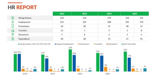 HR REPORT SAMPLES AND TEMPLATES: A Guide to Perfect HR Reporting